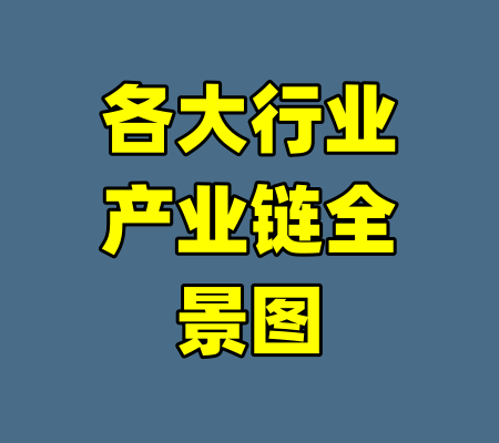 各大行业产业链全景图